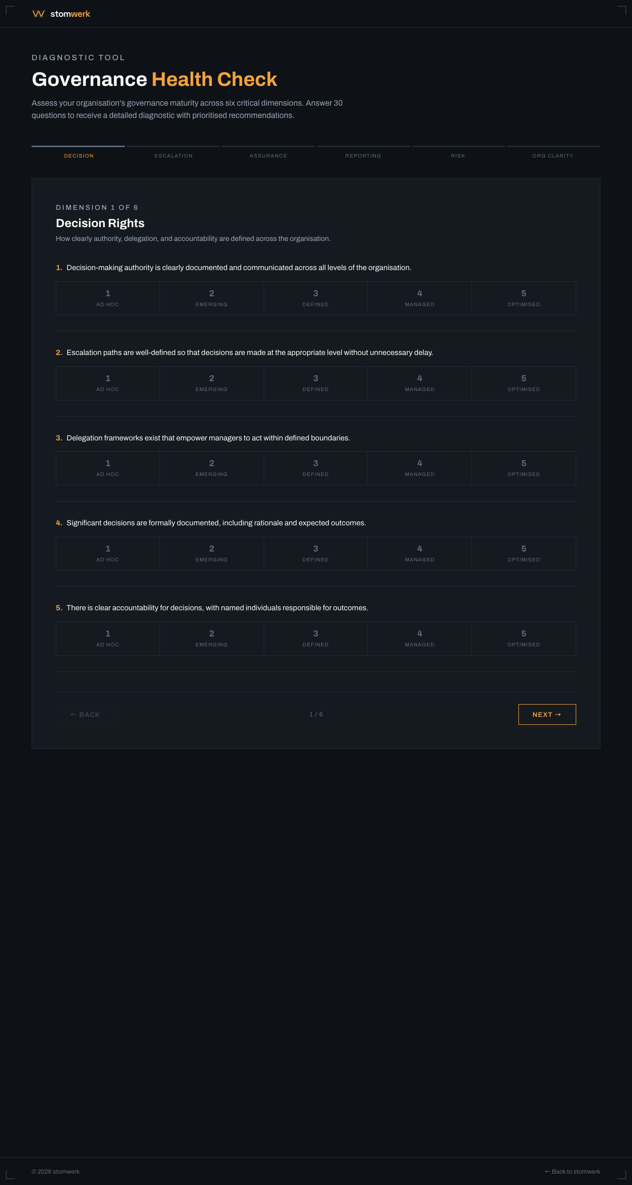 Preview of the Governance Health Check free edition