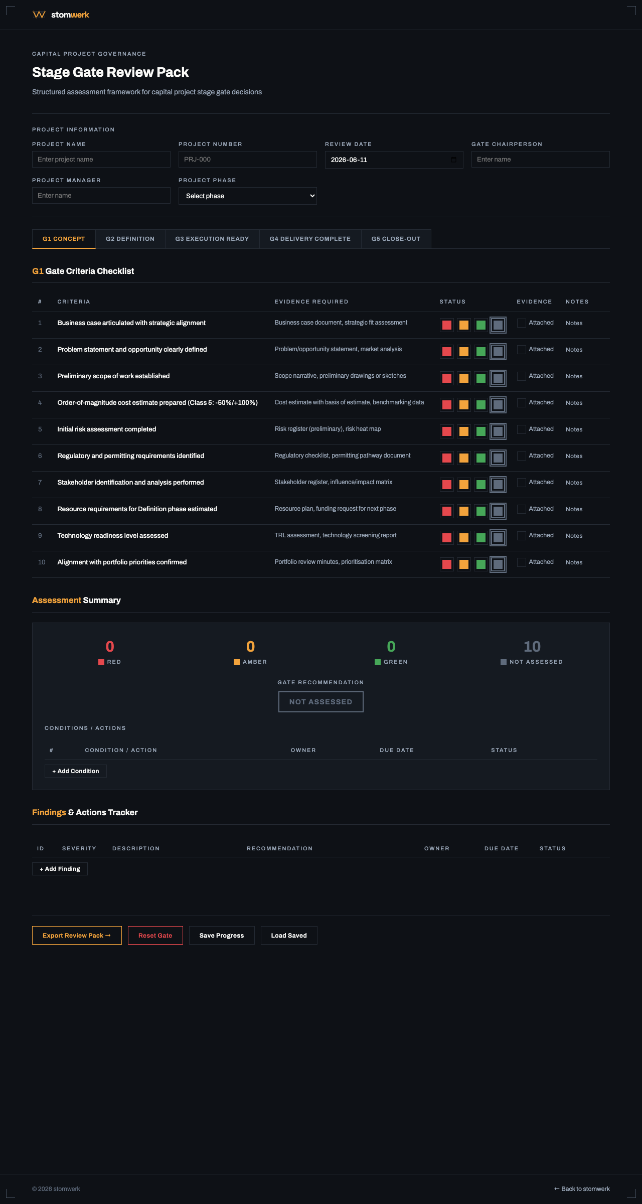Preview of the Stage-Gate Review Pack free edition